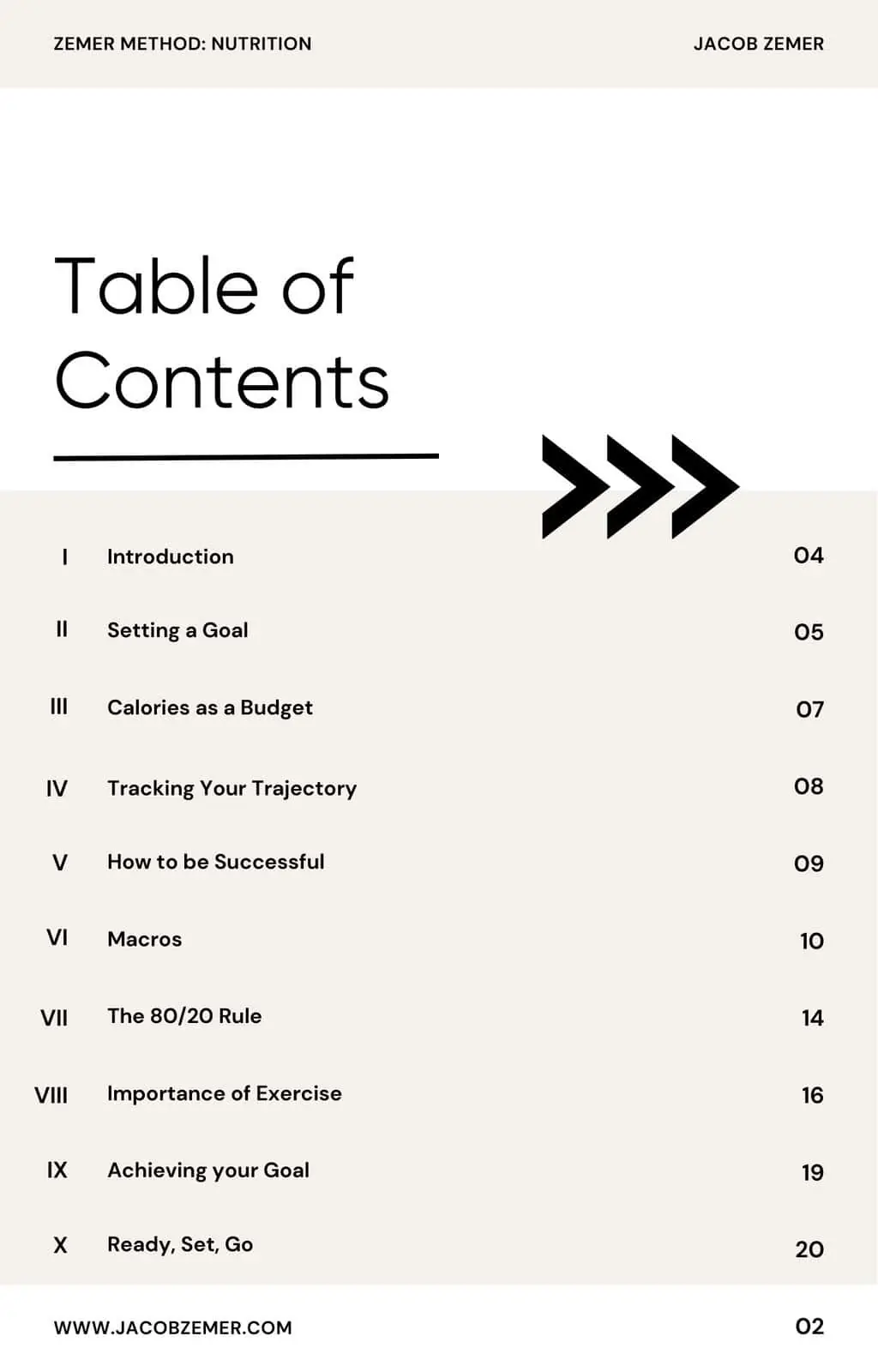 Zemer-Method-Nutrition-preview-2