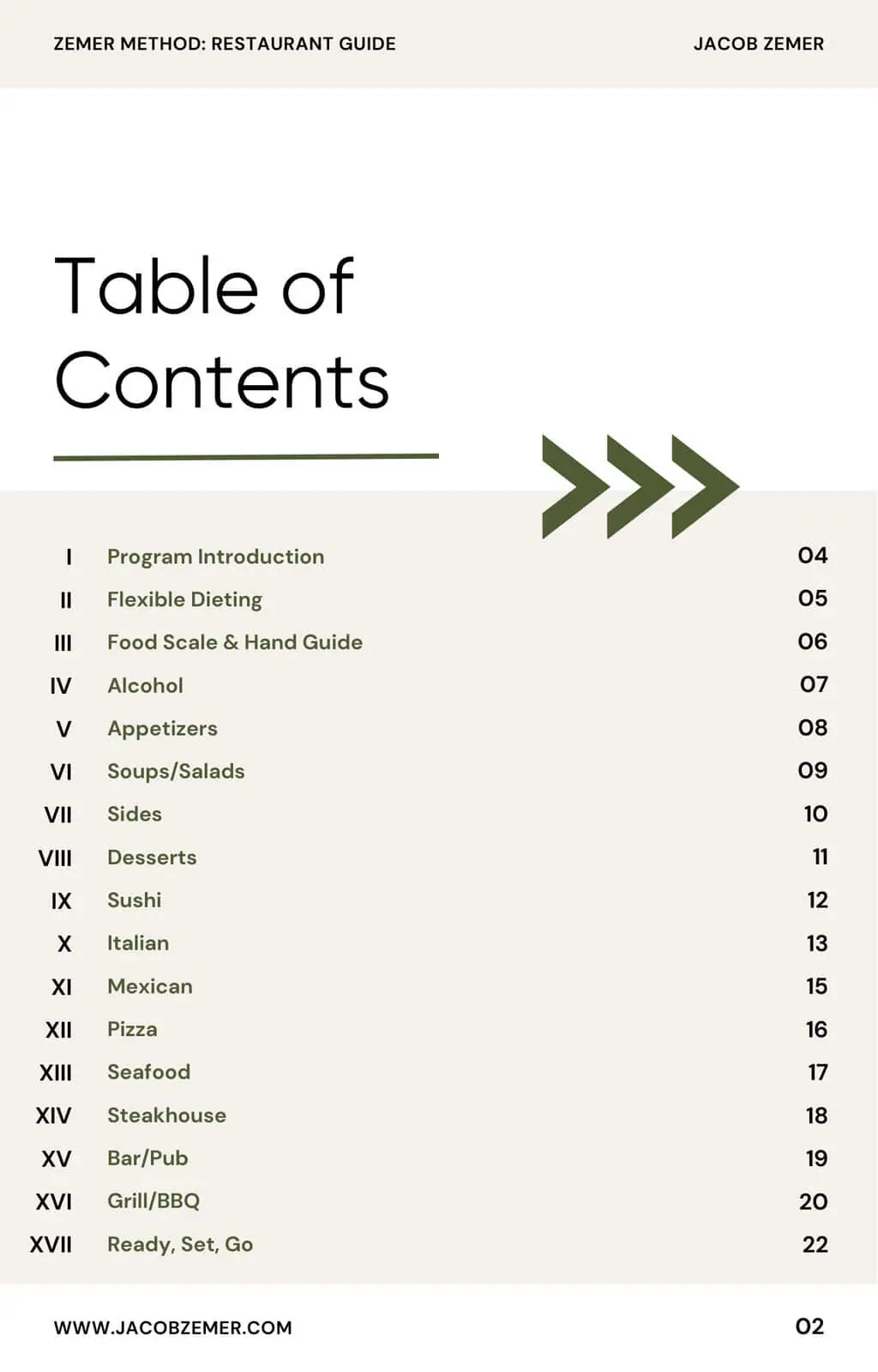 Zemer-Method-Restaurant-Guide-preview-2