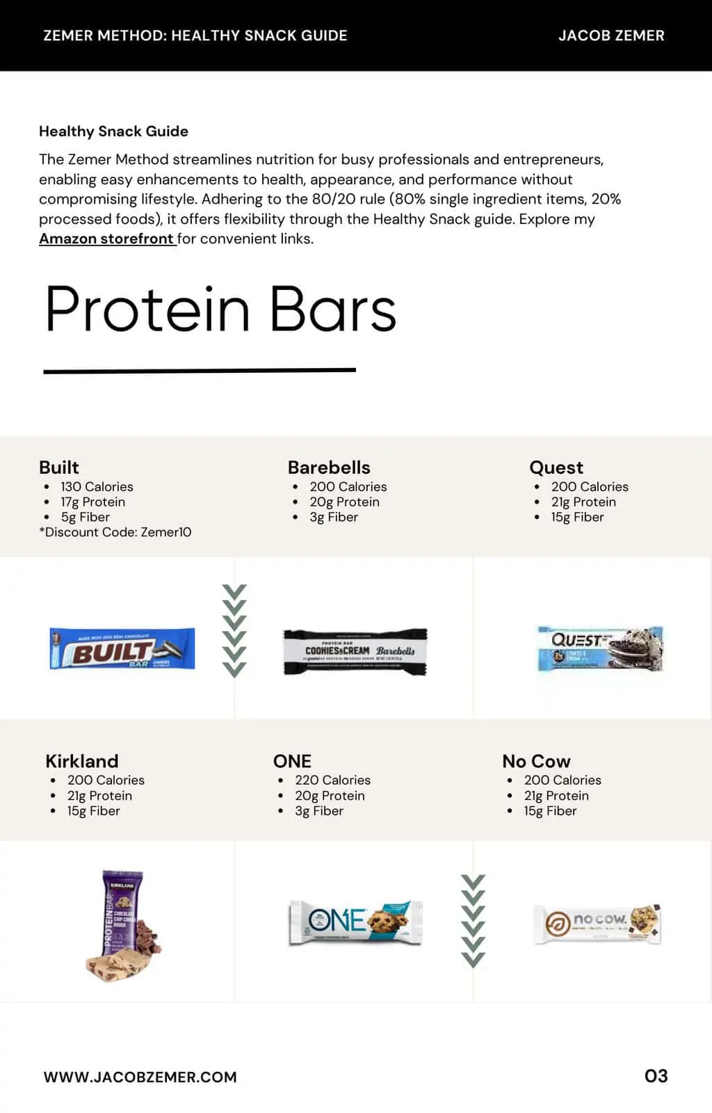 Zemer-Method-Snack-Guide-preview-3